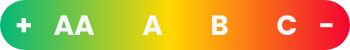Escala de tracción